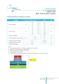 LTPL-M13710ZS40-T2 Datasheet Pagina 5