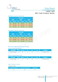 LTPL-M13710ZS40-T2 Datasheet Page 16