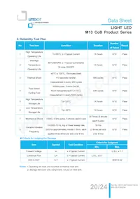 LTPL-M13710ZS40-T2 Datenblatt Seite 20