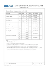 LTPL-P00DWS57 Datasheet Page 4