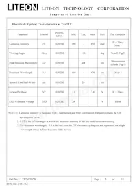 LTST-020ZBL Datasheet Page 3