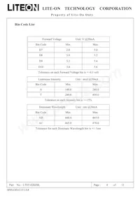 LTST-020ZBL Datasheet Page 4