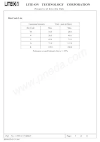 LTST-C171KEKT Datasheet Page 5