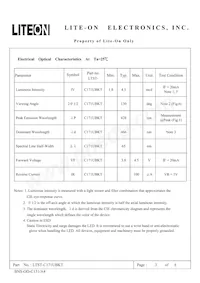 LTST-C171UBKT Datasheet Pagina 3