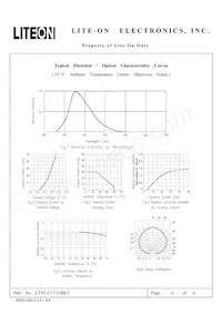 LTST-C171UBKT Datenblatt Seite 4