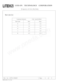 LTST-C191EKT Datasheet Page 4