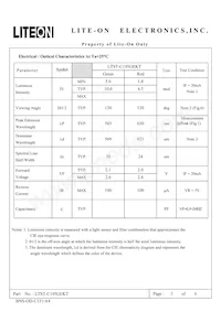 LTST-C195GEKT數據表 頁面 3