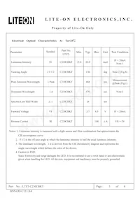 LTST-C230CBKT Datasheet Pagina 3