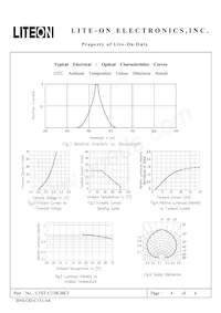 LTST-C230CBKT Datasheet Page 4