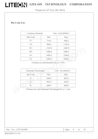 LTST-E670FL Datenblatt Seite 4