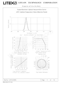 LTST-E670FL Datasheet Page 5