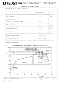 LTST-E670MBL30 Datasheet Pagina 2