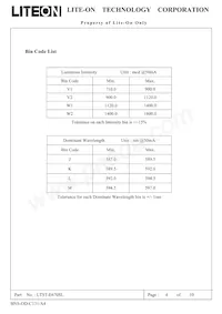 LTST-E670SL Datasheet Page 4