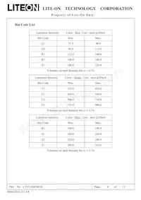 LTST-E683RGB Datenblatt Seite 5