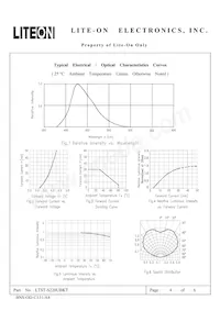 LTST-S220UBKT Datenblatt Seite 4