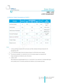 LTST-S320KGKT數據表 頁面 4