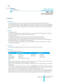 LTST-S320KGKT Datasheet Pagina 9