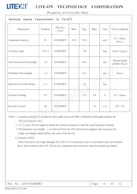 LTST-S320KRKT數據表 頁面 5