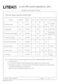 LTST-T670AKT數據表 頁面 3