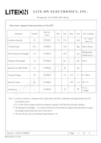 LTST-T670EKT數據表 頁面 3