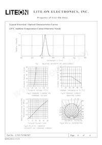 LTST-T670KFKT Datasheet Page 4