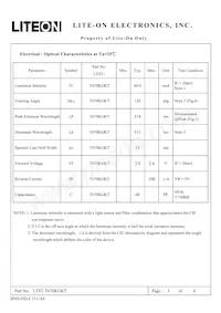 LTST-T670KGKT Datasheet Pagina 3
