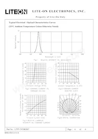 LTST-T670KSKT Datasheet Pagina 4