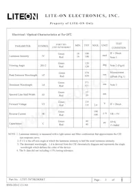 LTST-T675KGKRKT Datasheet Pagina 3