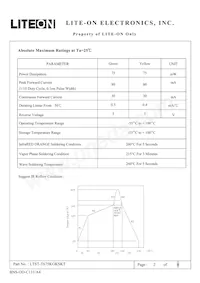 LTST-T675KGKSKT Datenblatt Seite 2