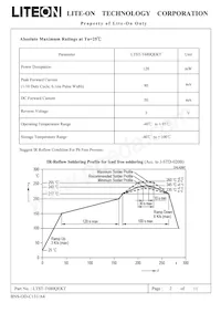 LTST-T680QEKT Datasheet Pagina 2