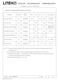 LTST-T680QEKT Datasheet Pagina 3