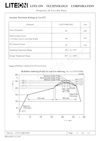 LTST-T680TGKT Datasheet Pagina 2