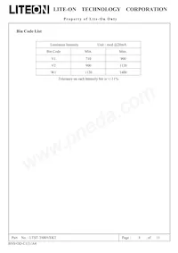 LTST-T680VEKT Datasheet Pagina 4