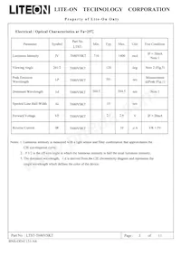 LTST-T680VSKT Datasheet Pagina 3