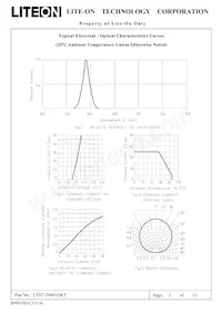 LTST-T680VSKT Datasheet Pagina 5