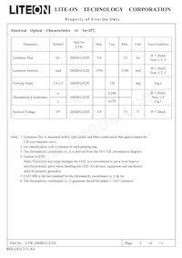 LTW-206DCG-E2H Datasheet Pagina 3
