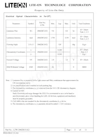 LTW-206ZDCG-E2 Datasheet Pagina 3