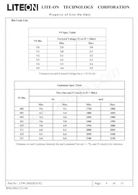 LTW-206ZDCG-E2 Datasheet Page 4