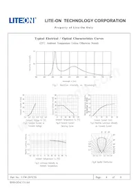 LTW-2H7C5S Datenblatt Seite 4