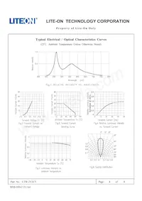 LTW-2V3C5 Datasheet Page 4