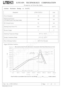 LTW-C192TL2 Datasheet Pagina 2
