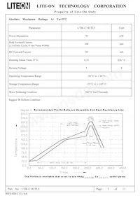 LTW-C192TL5數據表 頁面 2