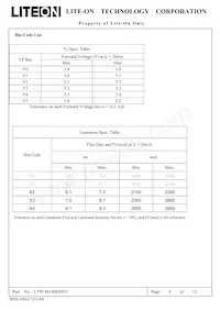 LTW-M140SXS57 Datenblatt Seite 4