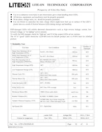 LTW-Z5630SZL30 Datasheet Page 11