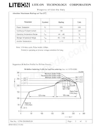 LTW-Z5630SZL50 Datasheet Page 3