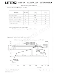 LTW-Z5630SZL57 Datasheet Page 3