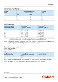 LUW E6SG-BACA-4N7Q-1-Z Datasheet Page 6