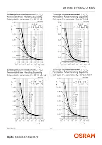 LV E63C-BBDA-35-L-Z Datasheet Page 12