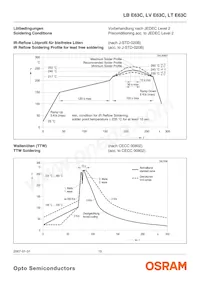 LV E63C-BBDA-35-L-Z Datasheet Page 15