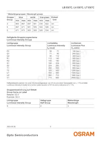 LV E67C-T1U2-35-Z Datasheet Page 5